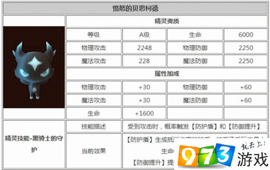 龙之谷手游贝思柯德全面解析：技能特点、价格图鉴及实战表现探讨