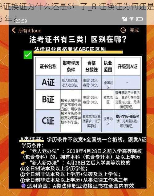 B证换证为什么还是6年了_B 证换证为何还是 6 年？