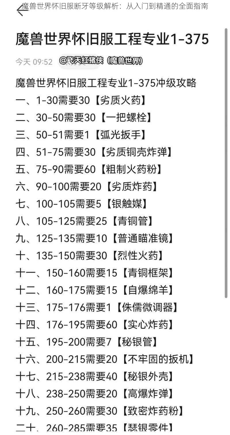 魔兽世界怀旧服断牙等级解析：从入门到精通的全面指南