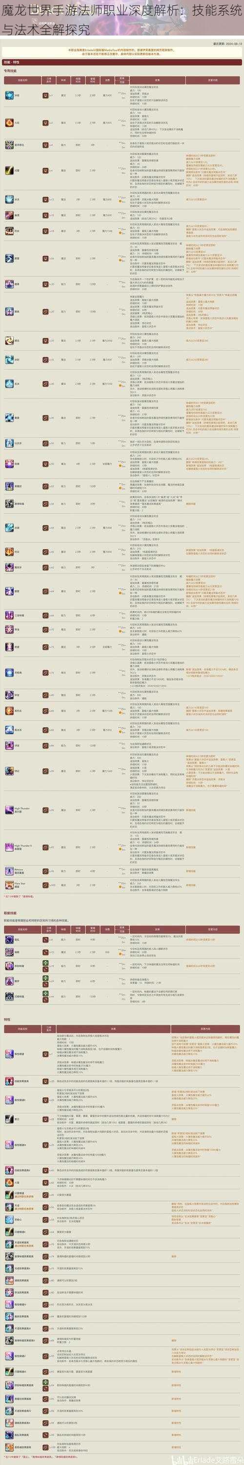魔龙世界手游法师职业深度解析：技能系统与法术全解探究