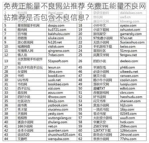 免费正能量不良网站推荐 免费正能量不良网站推荐是否包含不良信息？