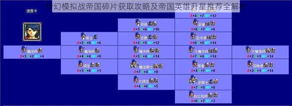 梦幻模拟战帝国碎片获取攻略及帝国英雄升星推荐全解析