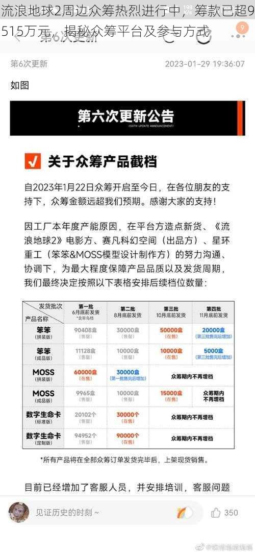 流浪地球2周边众筹热烈进行中，筹款已超9515万元，揭秘众筹平台及参与方式