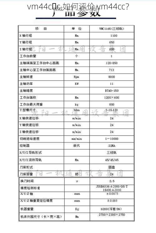 vm44c c,如何评价 vm44cc？