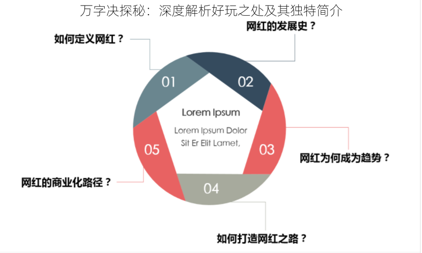 万字决探秘：深度解析好玩之处及其独特简介