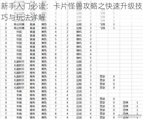 新手入门必读：卡片怪兽攻略之快速升级技巧与玩法详解