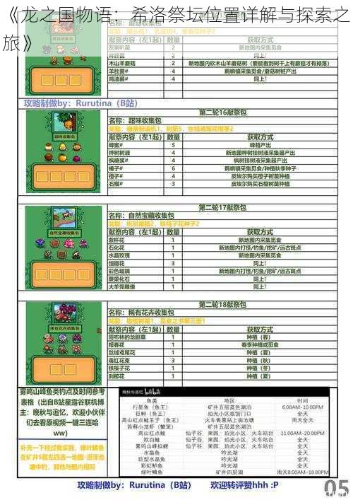 《龙之国物语：希洛祭坛位置详解与探索之旅》