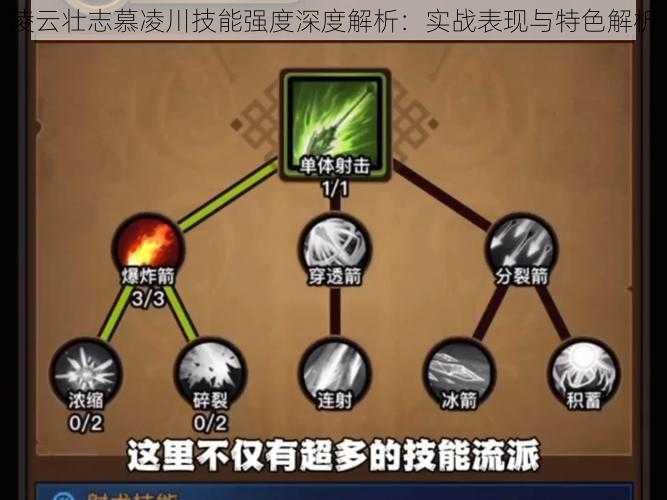 凌云壮志慕凌川技能强度深度解析：实战表现与特色解析