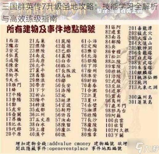 三国群英传7升级圣地攻略：技能学习全解析与高效练级指南