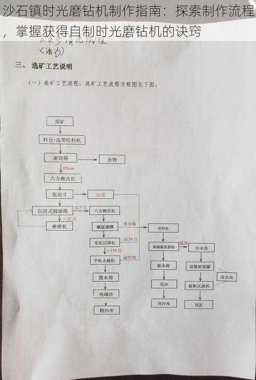 沙石镇时光磨钻机制作指南：探索制作流程，掌握获得自制时光磨钻机的诀窍