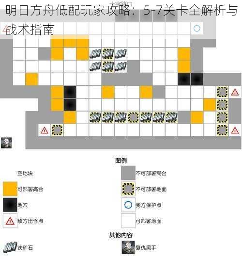 明日方舟低配玩家攻略：5-7关卡全解析与战术指南