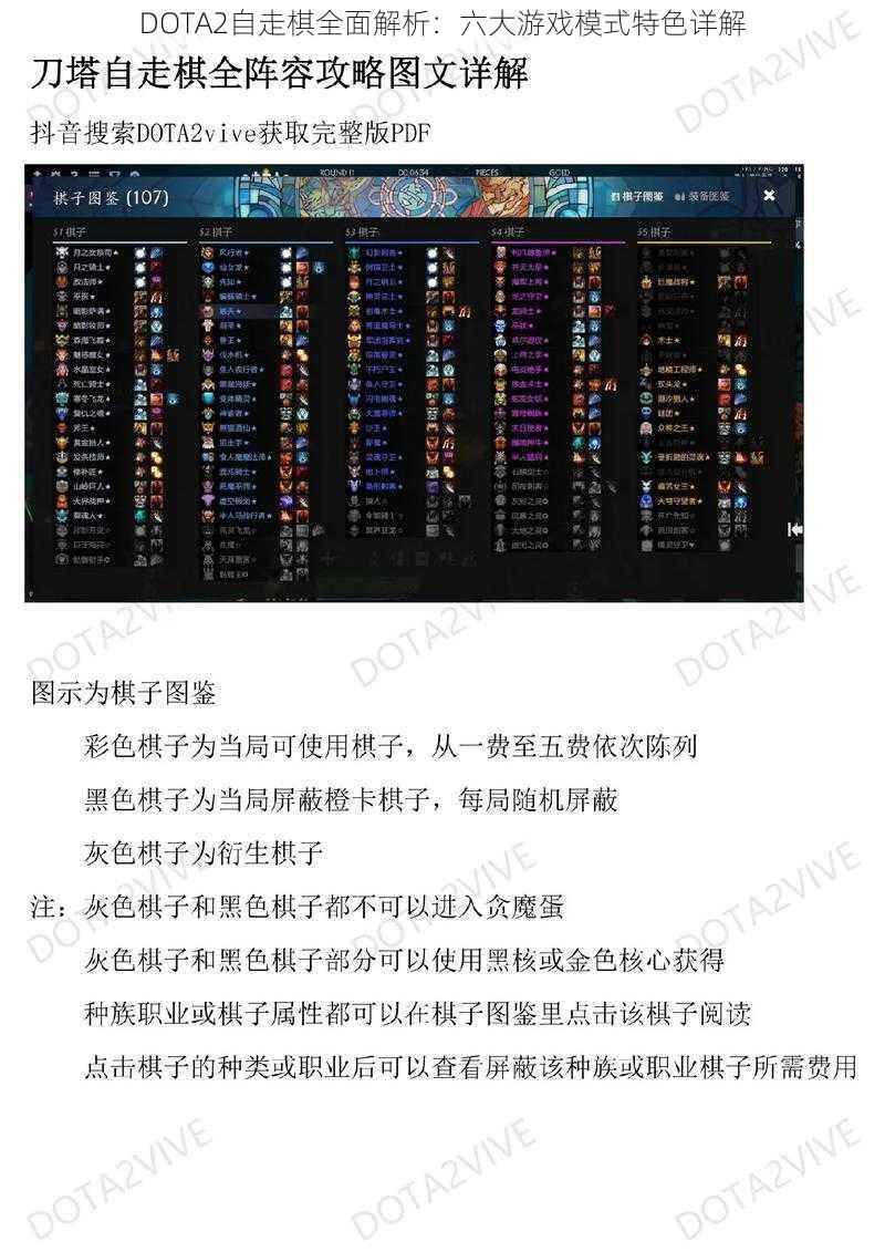 DOTA2自走棋全面解析：六大游戏模式特色详解