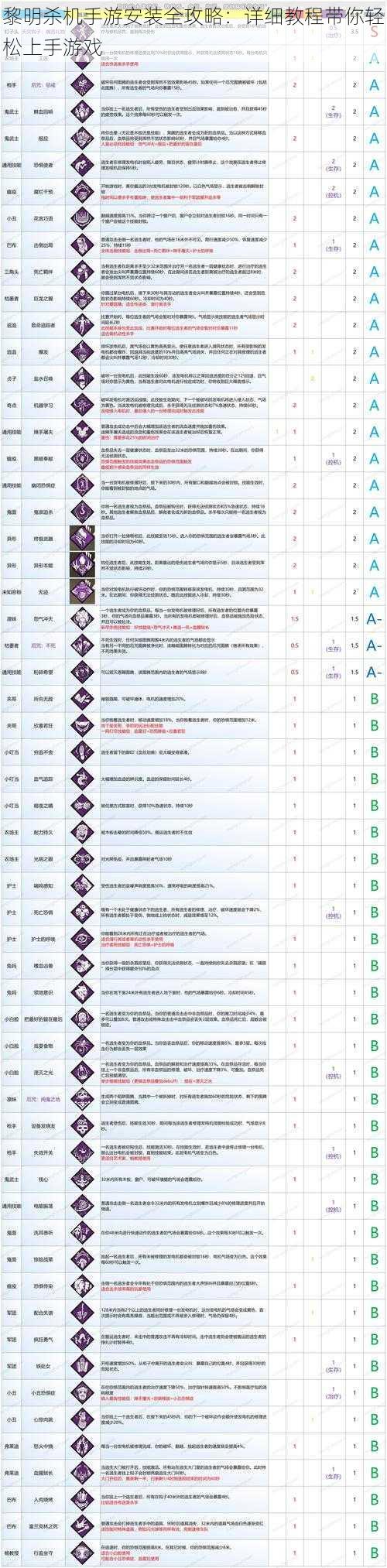 黎明杀机手游安装全攻略：详细教程带你轻松上手游戏