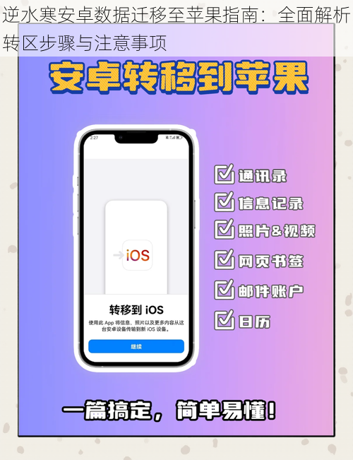 逆水寒安卓数据迁移至苹果指南：全面解析转区步骤与注意事项