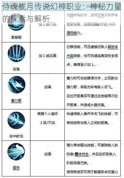 侍魂胧月传说幻神职业：神秘力量的探索与解析