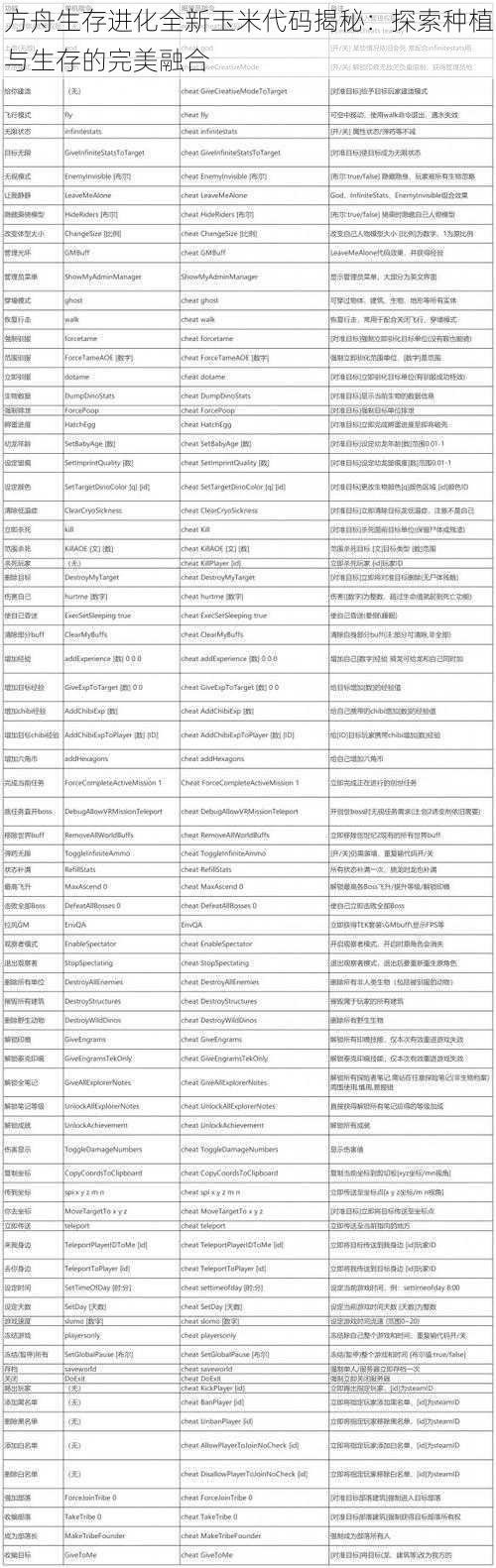 方舟生存进化全新玉米代码揭秘：探索种植与生存的完美融合