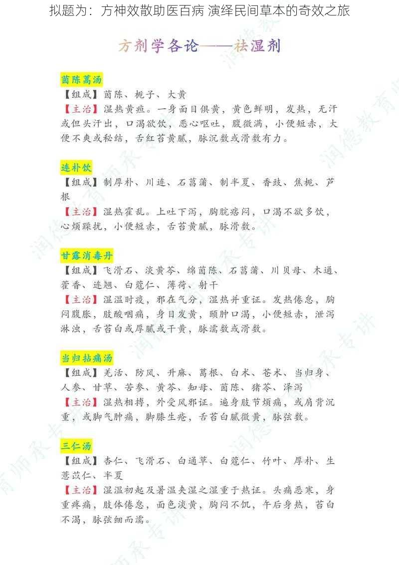 拟题为：方神效散助医百病 演绎民间草本的奇效之旅