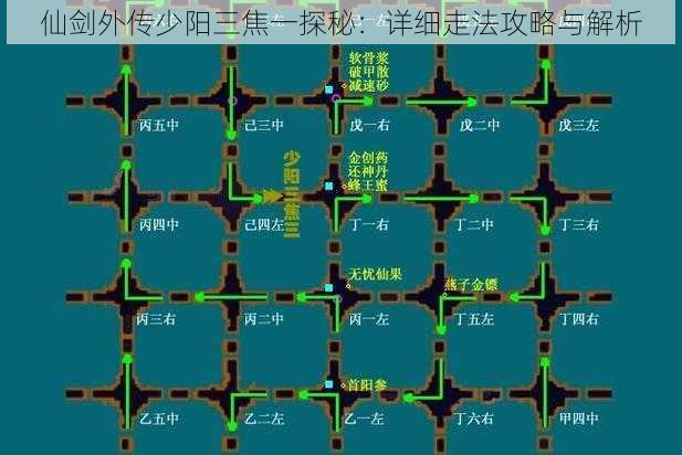 仙剑外传少阳三焦一探秘：详细走法攻略与解析