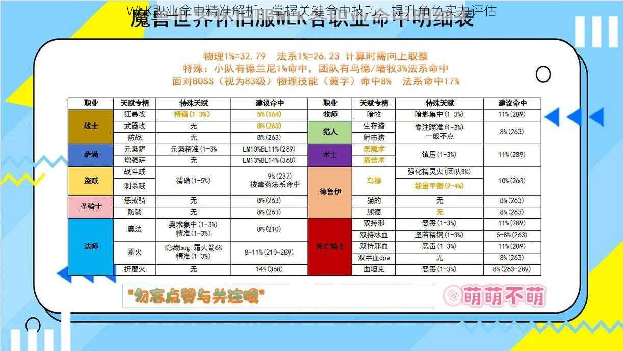 WLK职业命中精准解析：掌握关键命中技巧，提升角色实力评估