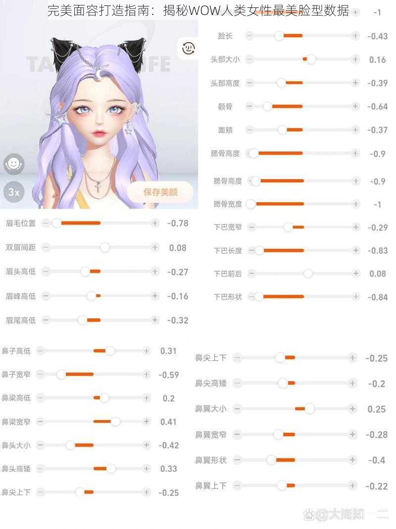 完美面容打造指南：揭秘WOW人类女性最美脸型数据