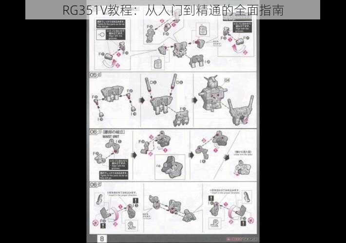 RG351V教程：从入门到精通的全面指南