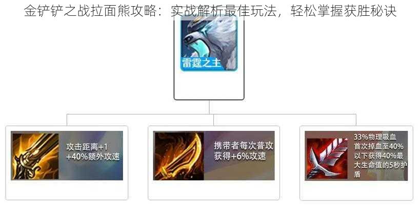 金铲铲之战拉面熊攻略：实战解析最佳玩法，轻松掌握获胜秘诀