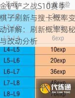 金铲铲之战S10赛季棋子刷新与搜卡概率变动详解：刷新概率揭秘与改动分析