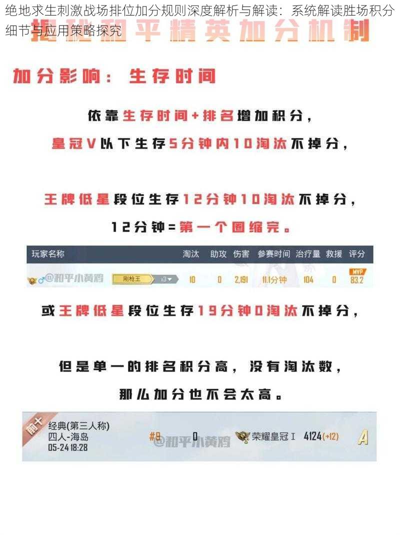 绝地求生刺激战场排位加分规则深度解析与解读：系统解读胜场积分细节与应用策略探究