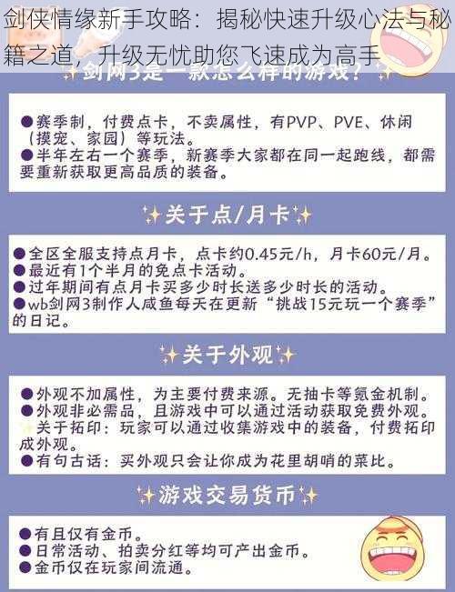 剑侠情缘新手攻略：揭秘快速升级心法与秘籍之道，升级无忧助您飞速成为高手