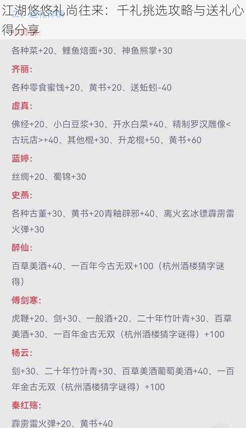 江湖悠悠礼尚往来：千礼挑选攻略与送礼心得分享