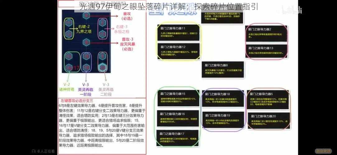 光遇97伊甸之眼坠落碎片详解：探索碎片位置指引