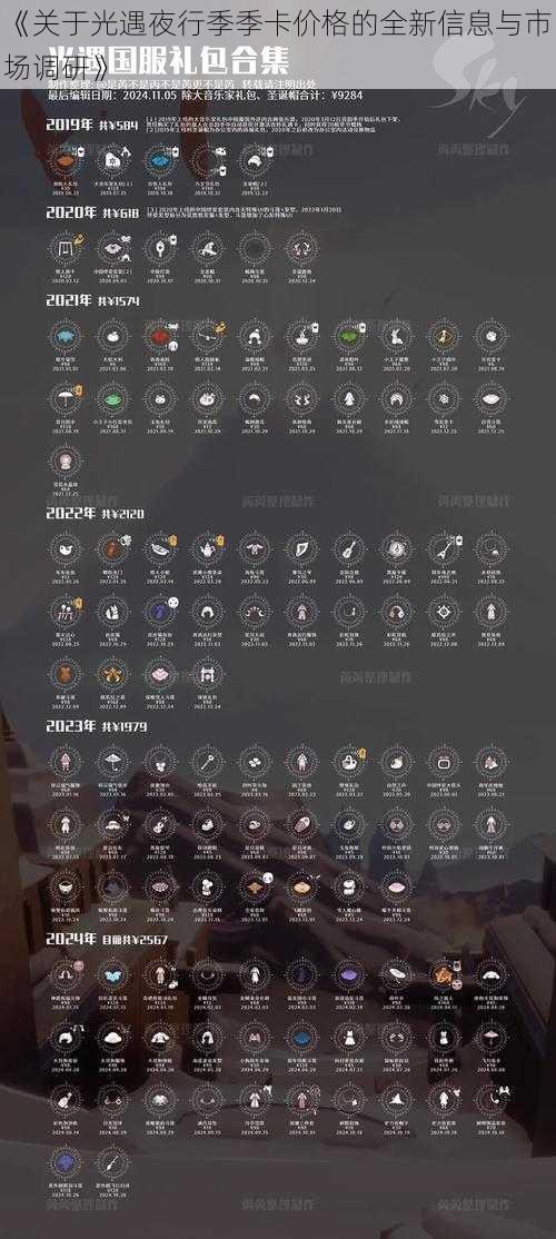 《关于光遇夜行季季卡价格的全新信息与市场调研》