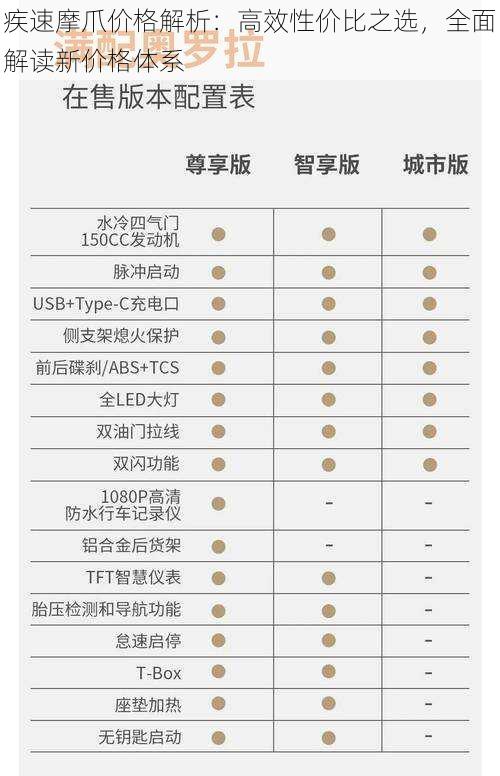 疾速摩爪价格解析：高效性价比之选，全面解读新价格体系