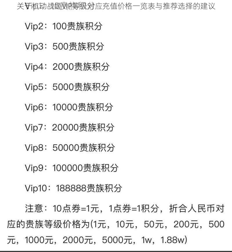 关于机动战姬VIP等级对应充值价格一览表与推荐选择的建议