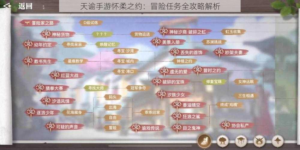 天谕手游怀柔之约：冒险任务全攻略解析