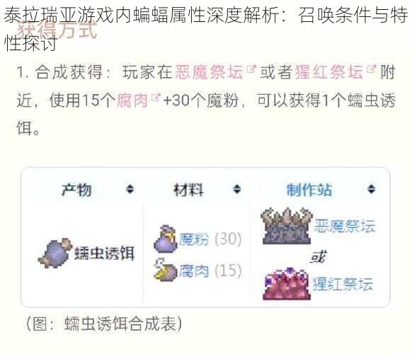 泰拉瑞亚游戏内蝙蝠属性深度解析：召唤条件与特性探讨