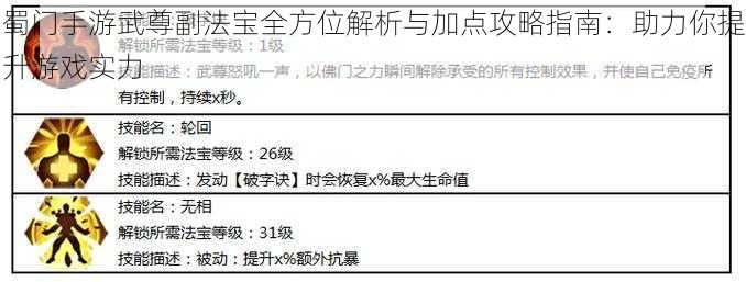 蜀门手游武尊副法宝全方位解析与加点攻略指南：助力你提升游戏实力