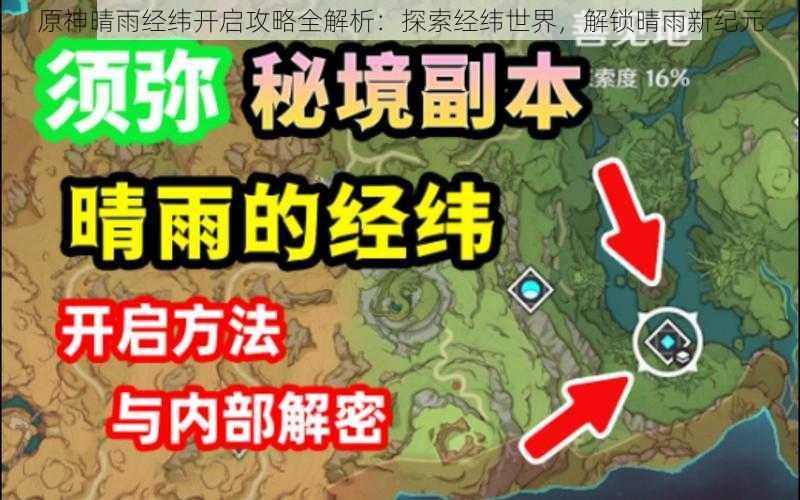 原神晴雨经纬开启攻略全解析：探索经纬世界，解锁晴雨新纪元