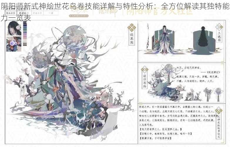 阴阳师新式神绘世花鸟卷技能详解与特性分析：全方位解读其独特能力一览表