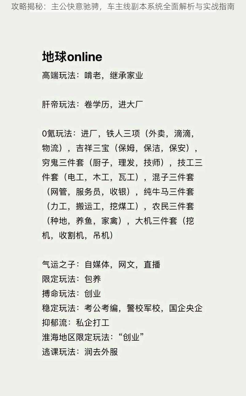 攻略揭秘：主公快意驰骋，车主线副本系统全面解析与实战指南