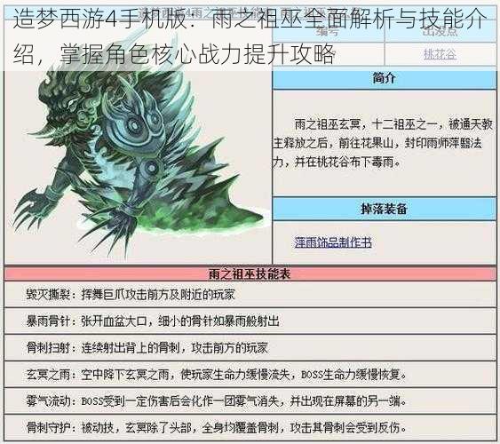 造梦西游4手机版：雨之祖巫全面解析与技能介绍，掌握角色核心战力提升攻略