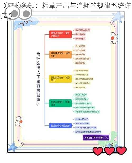 《主公须知：粮草产出与消耗的规律系统详解》